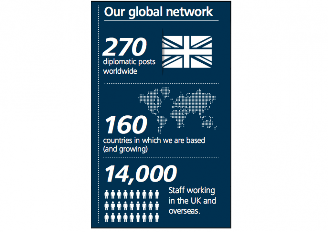 The UK's Work With The UN | UNA-UK